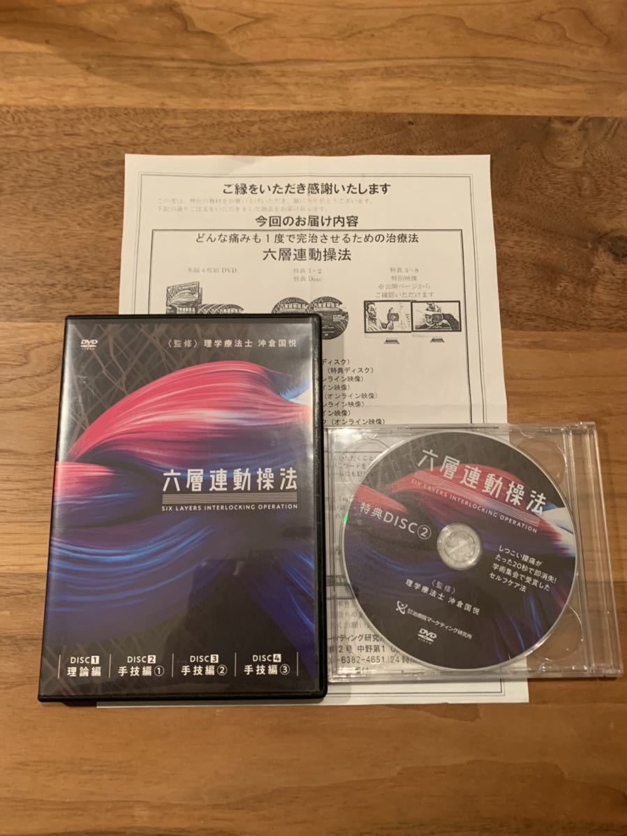 BRAIN DVD 整体 NAVIGATION（ブレインナビゲーション）布野一喬