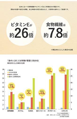 たんぽぽ 嵯峨野さやさや - タンポポ -嵯峨野(音楽)の中古品・新品・未使用 2026年最新Yahoo!オークション | セルフ・セレクション : セルフ・セレクション: ミュージック メルカリ 2026年最新嵯峨野さやさやの人気アイテム 未開封新品CD L-1256E⁄中古CD・レコード・DVDの 大人のための音楽