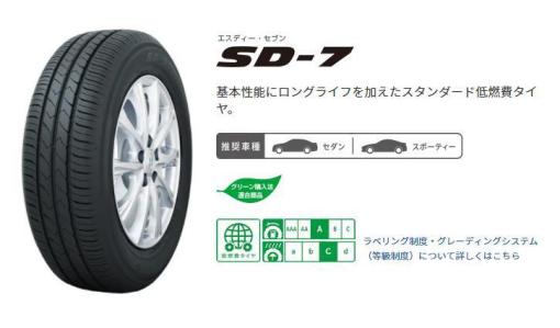 TOYO SD-7 175⁄65R15 84S トーヨータイヤ sd－7 TIRES TIRES(トーヨー 