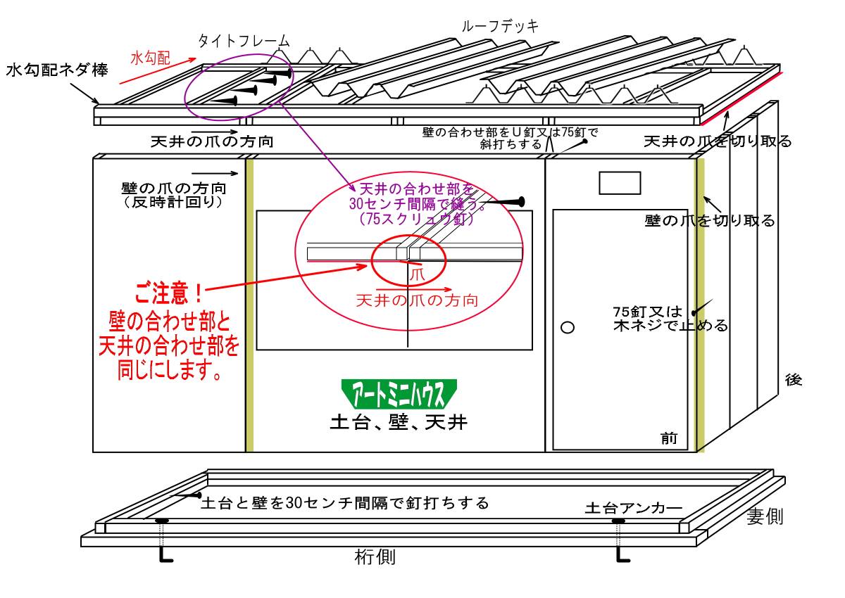 格安6帖 プレハブ Diy組立キット Dvd図面無料送付 住宅 事務所 ログハウス 倉庫 工場 工房 作業場 休憩室 売店 店舗 塾 教室 小屋 簡易住居 ログハウス 売買されたオークション情報 Yahooの商品情報をアーカイブ公開 オークファン Aucfan Com