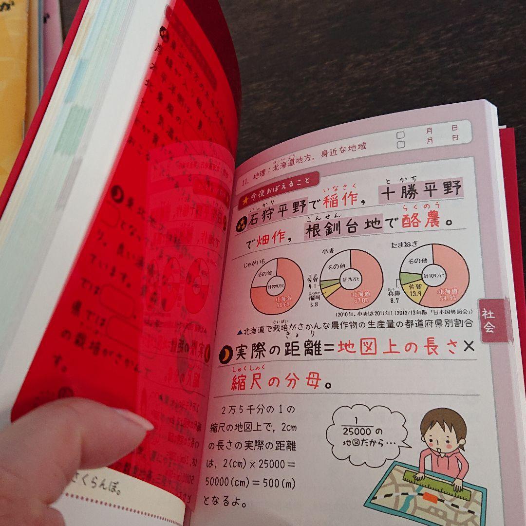 進研ゼミ 進研ゼミ中学講座 中学講座 中一講座 中1 : ☆