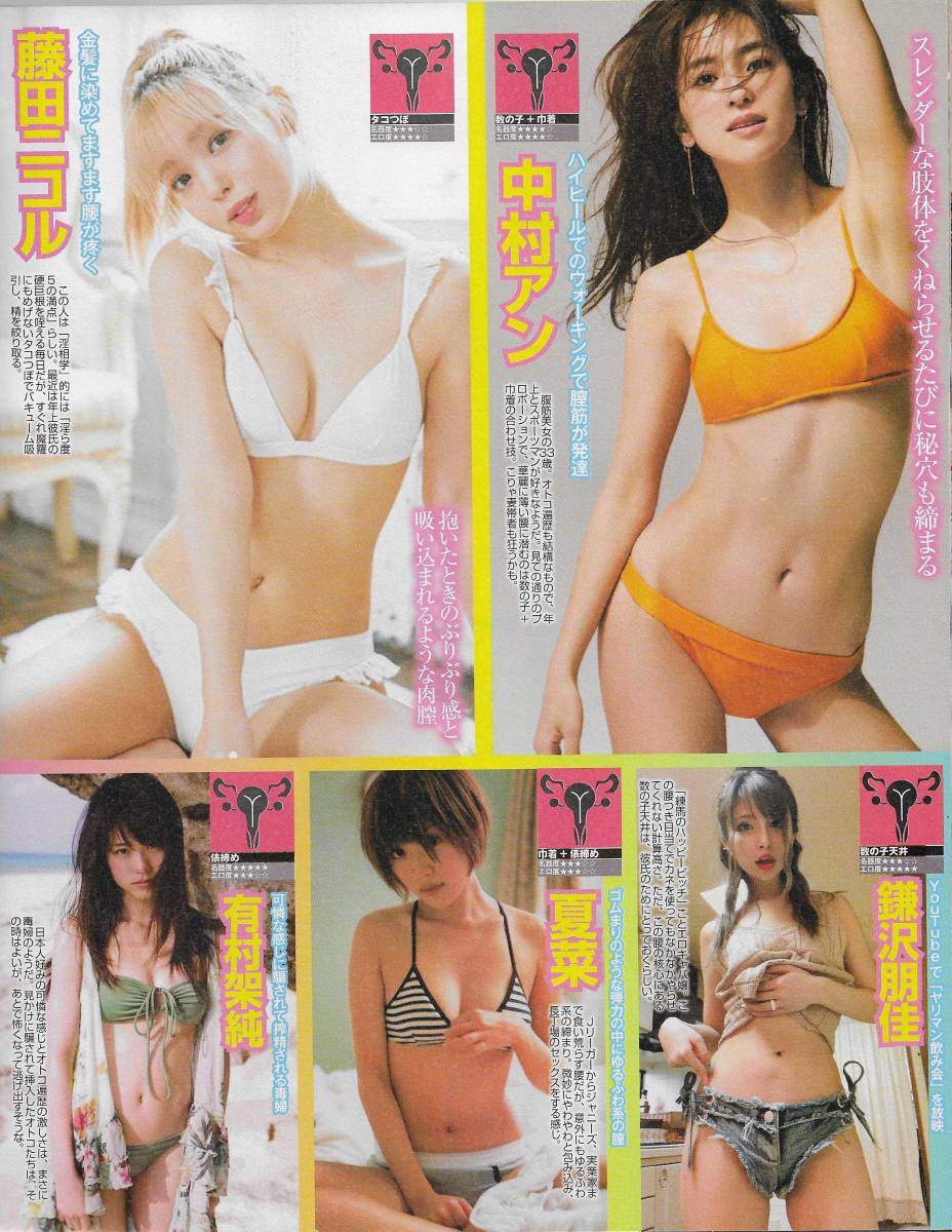 吉岡里帆 ローラ 菜々緒 あまつまりな 馬場ふみか 永井里奈 小池里奈 葉月つばさ 筧美和子 武田玲奈 中村アン藤田ニコル Ex特ダネng Shot13 アイドル 芸能人 売買されたオークション情報 Yahooの商品情報をアーカイブ公開 オークファン Aucfan Com 吉岡里帆 ローラ 菜々緒 あまつまりな 馬場ふみか 永井里奈 小池里奈 葉月つばさ 筧美和子 武田玲奈 中村アン藤田ニコル Ex特ダネng Shot13 アイドル 芸能人 売買されたオークション情報 Yahooの商品情報をアーカイブ公開 オークファン Aucfan Com