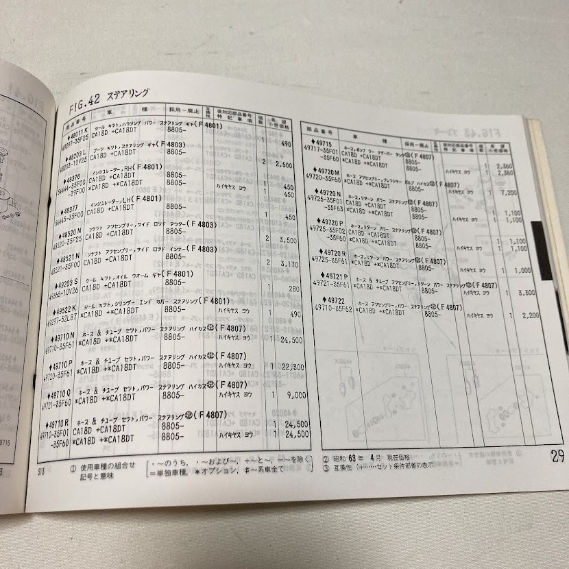 日産 シルビア S13型 主要整備部品 カタログ 83ページ 1988.5 部品