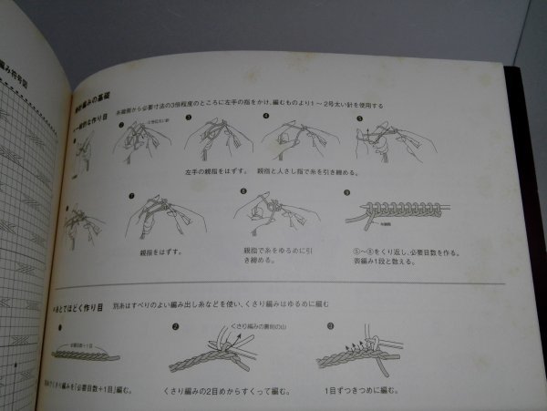 アラン模様の小もの 雄鶏社【即決】_4