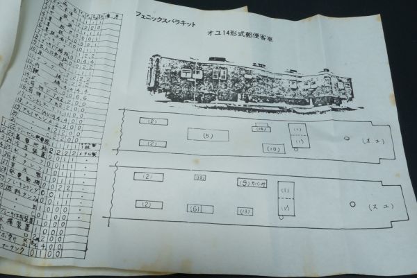 HOゲージ 国鉄 オロハネ10 未組立 国鉄10系客車 TOMIX オロネ10組み立て »