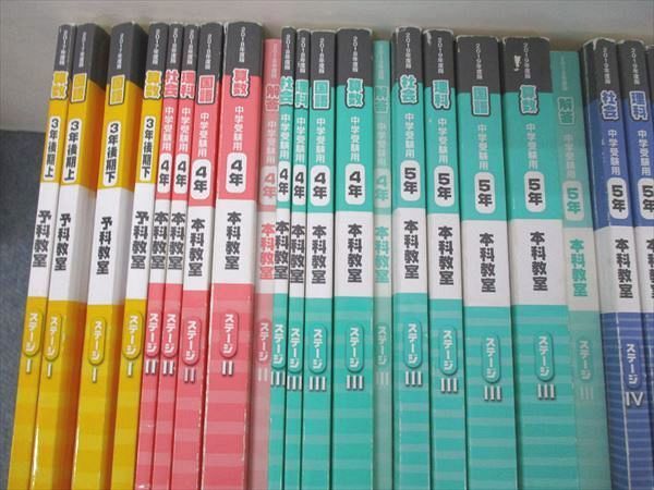 日能研 中学受験用 小6 2024年度版 本科教室⁄栄冠への道 日能研小3~6 本科教室⁄合格力完成教室⁄栄冠への道⁄計算と漢字 等フル 2023年度版 本科⁄栄冠への道⁄合格力完成教室 本科教室⁄栄冠への道⁄合格力完成 ステージIV 2022年度版 結論を探す」私もやってみた 国語第17回「論説文 栄冠への道⁄合格力
