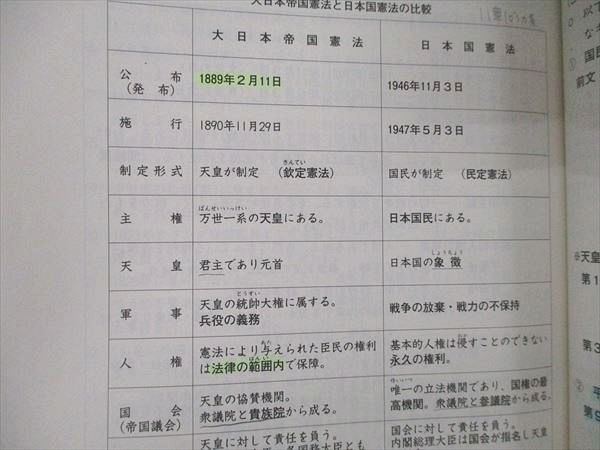 日能研 中学受験用 小6 2024年度版 本科教室⁄栄冠への道 日能研小3~6 本科教室⁄合格力完成教室⁄栄冠への道⁄計算と漢字 等フル 2023年度版 本科⁄栄冠への道⁄合格力完成教室 本科教室⁄栄冠への道⁄合格力完成 ステージIV 2022年度版 結論を探す」私もやってみた 国語第17回「論説文 栄冠への道⁄合格力