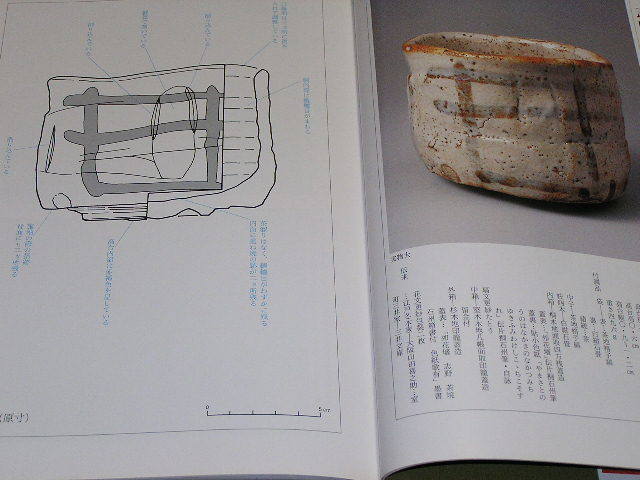 茶碗 日本の名陶十撰 志野茶碗 卯花墻 鼠志野茶碗 峯紅葉 長次郎 俊寛 光悦 雪峯 正面の高台 見込 実物大 実測図 志野 売買されたオークション情報 Yahooの商品情報をアーカイブ公開 オークファン Aucfan Com