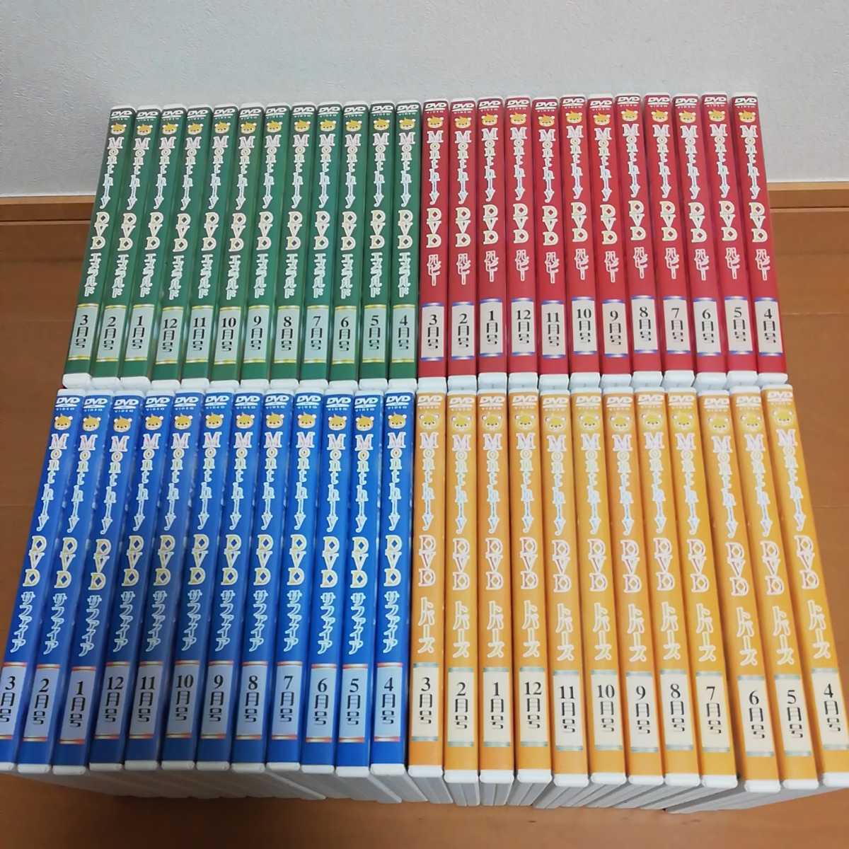 EQWELチャイルドアカデミー DVD トパーズ 1～12月号 七田式 イクエル