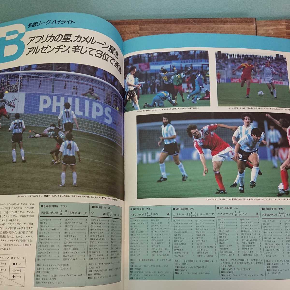 別冊 サッカー マガジン ワールドカップ イタリア 1990年 第1,2,3,6号