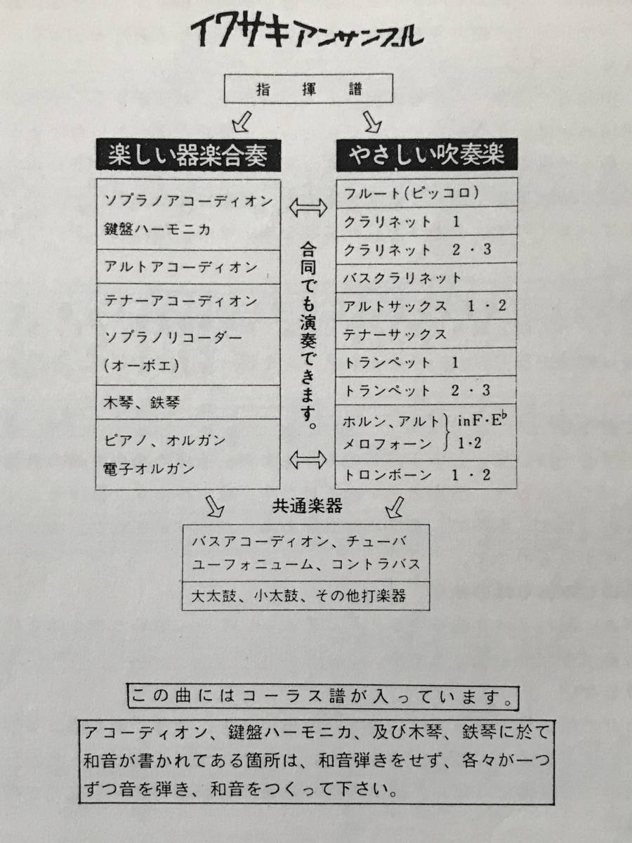 器楽合奏 吹奏楽楽譜 小林秀雄 出発の歌 八木伸編 絶版 合唱奏 イワサキアンサンブル 吹奏楽曲 売買されたオークション情報 Yahooの商品情報をアーカイブ公開 オークファン Aucfan Com