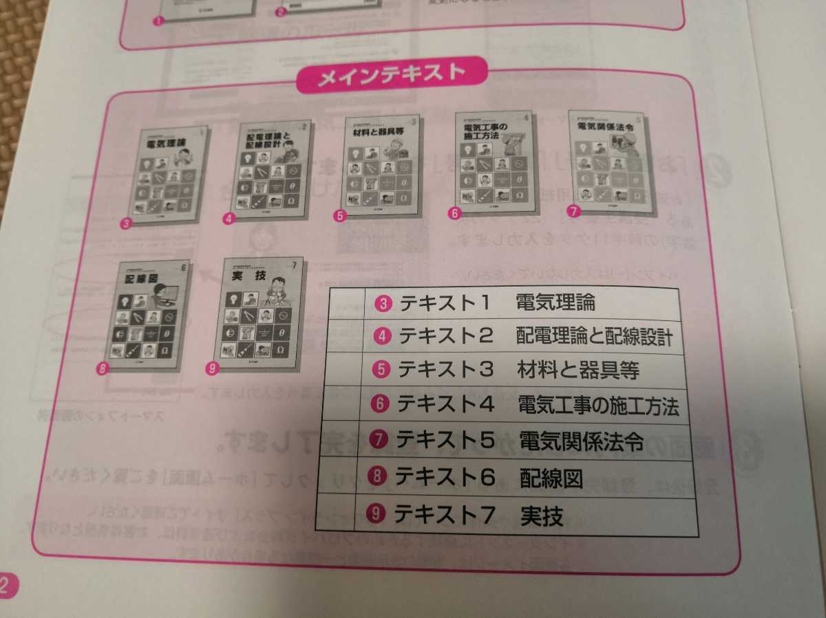 令和3年度 第二種電気工事士合格講座 テキスト・DVD・技能練習用教材 