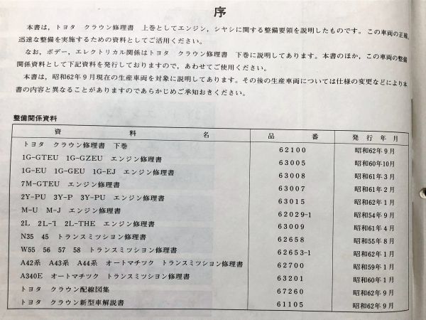 クラウン 130 GS130/GS131/GS136/MS130/MS135/MS137/YS130/LS130/LS136 