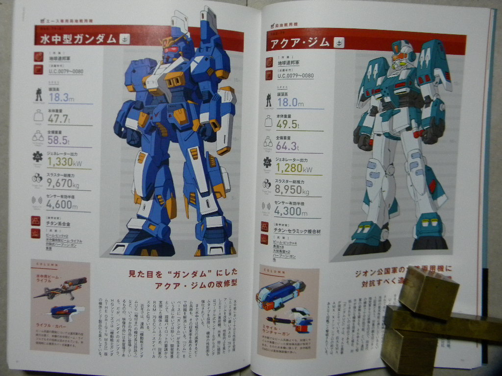 資料 Ms図鑑 Rgm 79 Gm ジム グレートメカニックsp バンダイ ジム ネモ ガンダム ボール 機動戦士ガンダム 売買されたオークション情報 Yahooの商品情報をアーカイブ公開 オークファン Aucfan Com