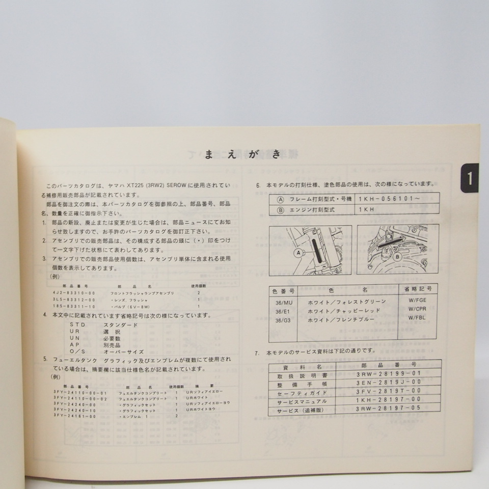 SEROWセローXT225パーツリスト価格表付3RW2ネコポス便無料1KH-056101～_3