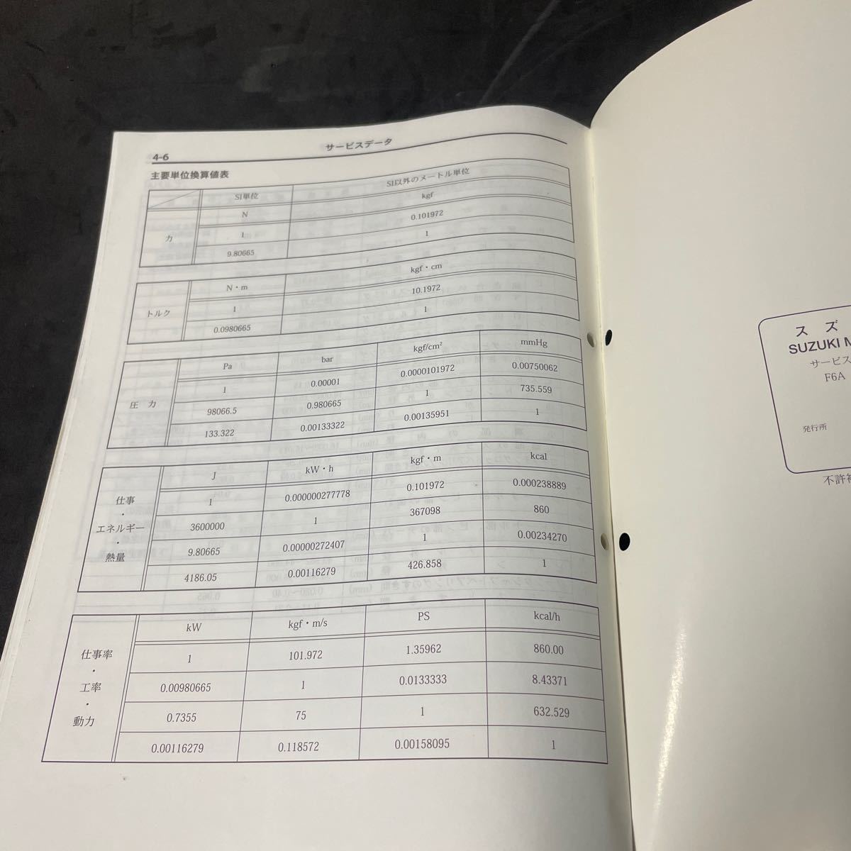 エンジン整備書 F6A スズキ サービスマニュアル - | カプチーノ 1994年