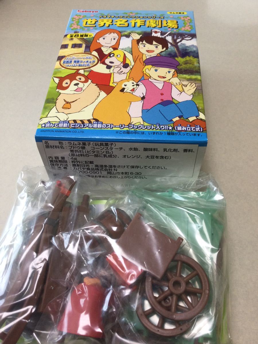 世界名作劇場 ペリーヌ物語 ８ マリとバリカール コミック アニメ 売買されたオークション情報 Yahooの商品情報をアーカイブ公開 オークファン Aucfan Com