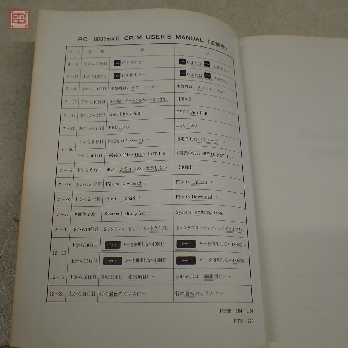 取説のみ PC-8801mkII CP/M ユーザーズマニュアル + リファレンス 