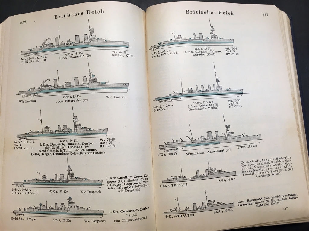 創刊30周年の「歴史群像8月号」は「日本海軍」大特集！ 希少/戦前/