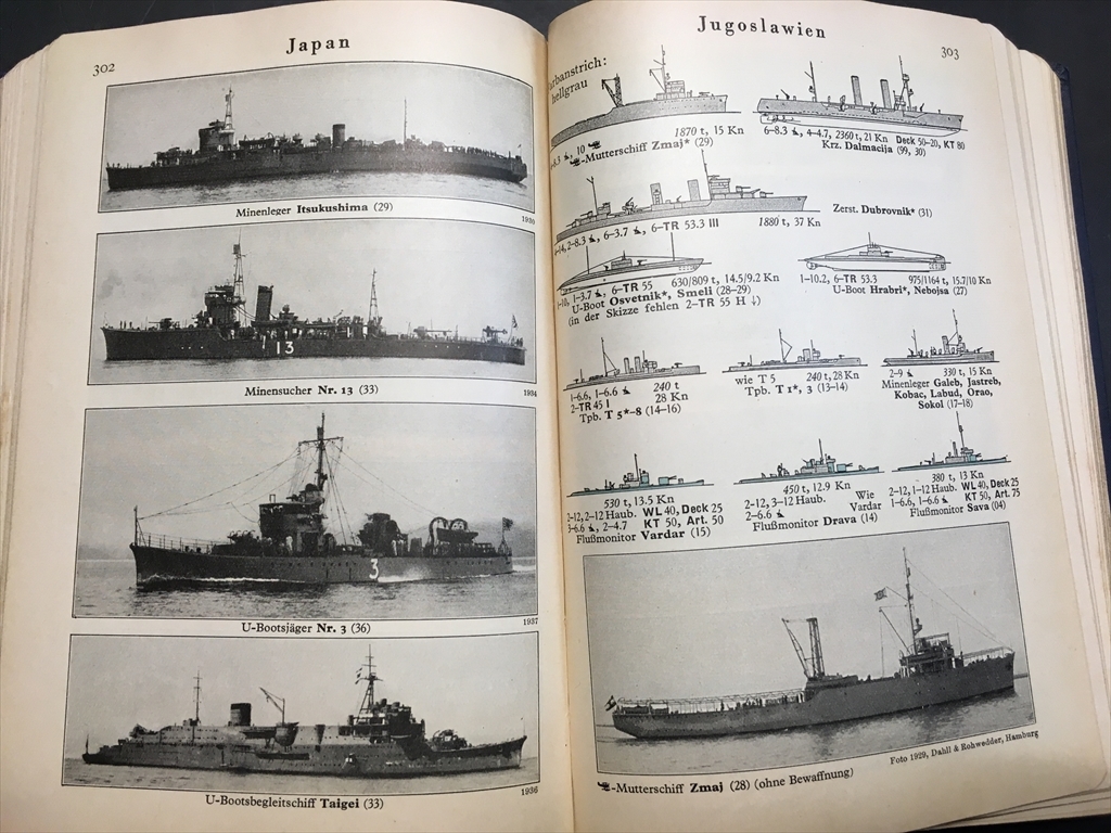 戦前ドイツ洋書 軍艦 33 Kreigsflotten 1938年 写真多 検 海軍年鑑 Warships Fighting Ships 世界大戦 帝国海軍 ナチス 潜水艦 ミリタリー 売買されたオークション情報 Yahooの商品情報をアーカイブ公開 オークファン Aucfan Com