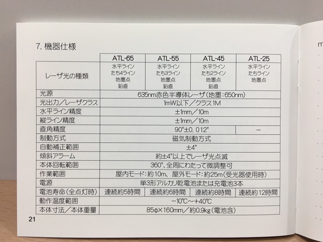 ATL-65 ムラテック 高輝光レーザー墨出し器 レーザー墨出機 ⭐︎ムラテックKDS 販売売り 【送料無料！】KDS ムラテック 高輝光レーザー墨出し器 「ATL-65」 SUPER RAY 防塵 防滴 IP54 墨出器 割れあり KDS LAV-3 中古現状品
