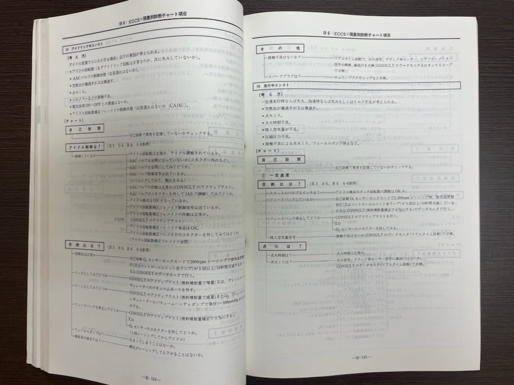 希少！即決！送料込み！ 日産ローレル C33型 整備要領書（追補版Ⅰ