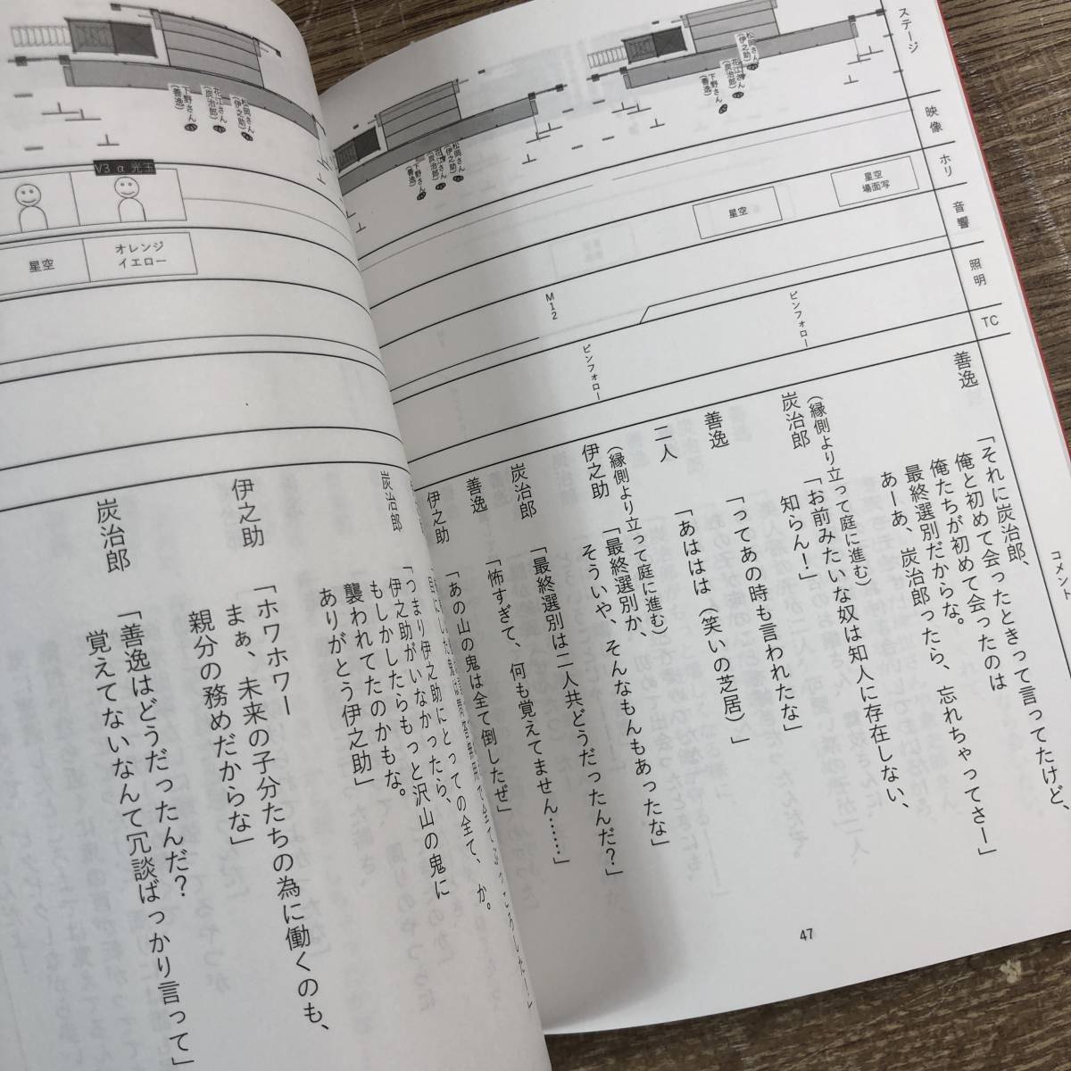 Blu-ray 鬼滅の刃 鬼滅の宴 完全生産限定版 ブルーレイ 朗読台本 