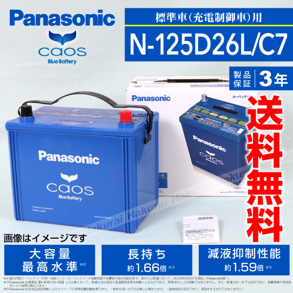 caos 標準車（充電制御車）用 C7シリーズ | パナソニックカー
