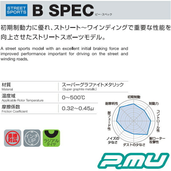 プロジェクトミューμ B-SPECブレーキパッド前後セット SE3PマツダRX-8