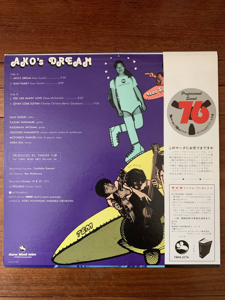 tbm TBM-2576 鈴木勲 セクステット あこの夢