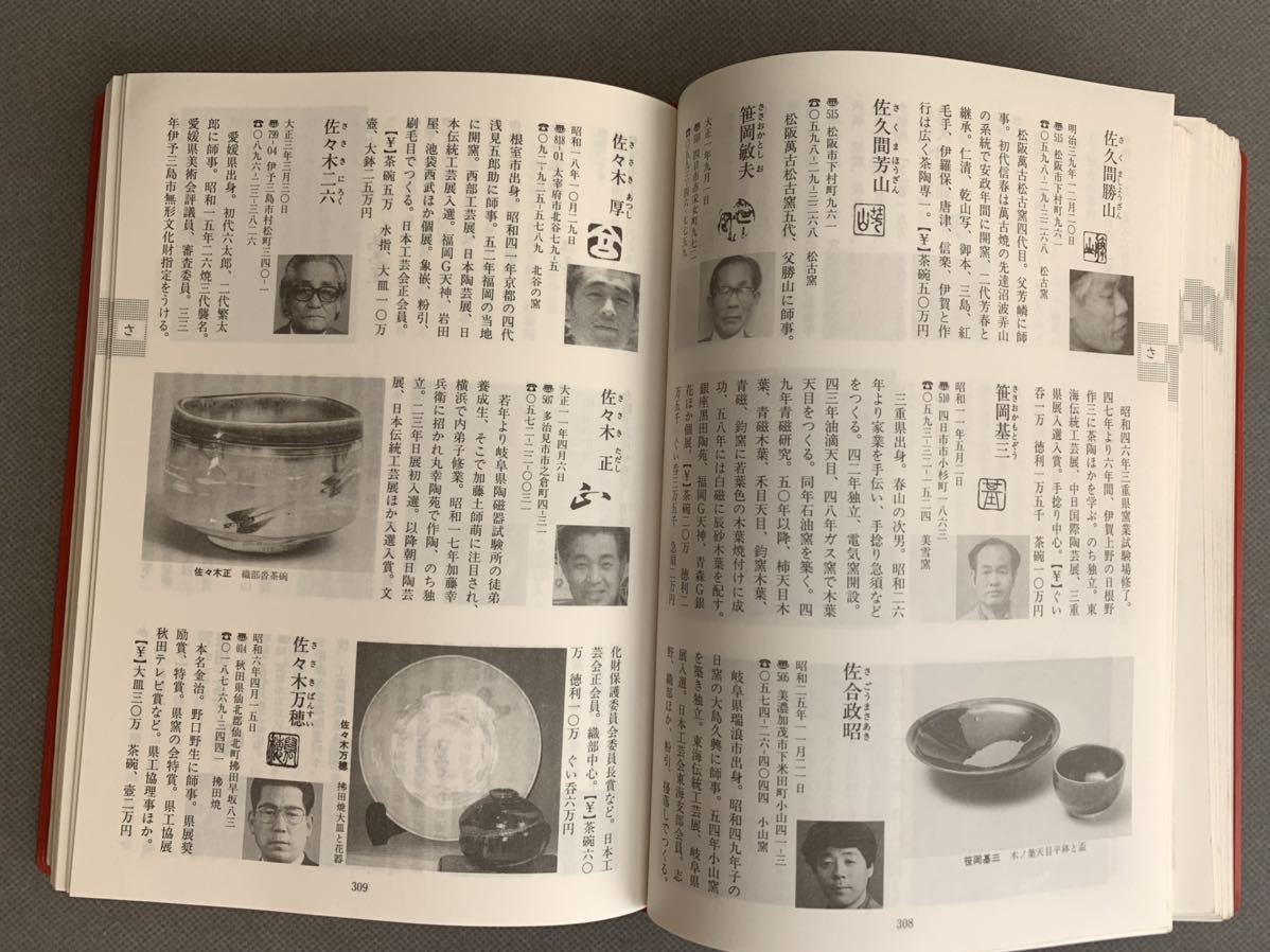 現代陶芸作家事典 京焼 常滑焼 備前焼 伊藤赤水 井上春峰 井上萬二 