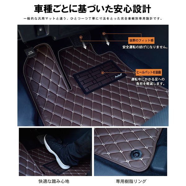 次世代のレザー フロアマット 日産 エルグランド E51 後期 8人乗り H16.08-22.08【全国一律送料無料】【10色より選択】