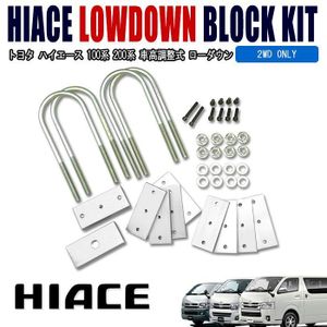 ハイエース車高調の値段と価格推移は 1 2件の売買情報を集計したハイエース車高調の価格や価値の推移データを公開