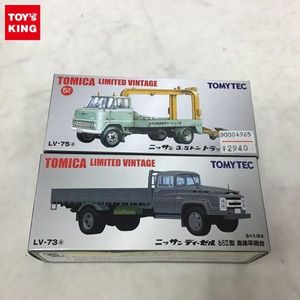 3 5トンの値段と価格推移は 235件の売買情報を集計した3 5トンの価格や価値の推移データを公開