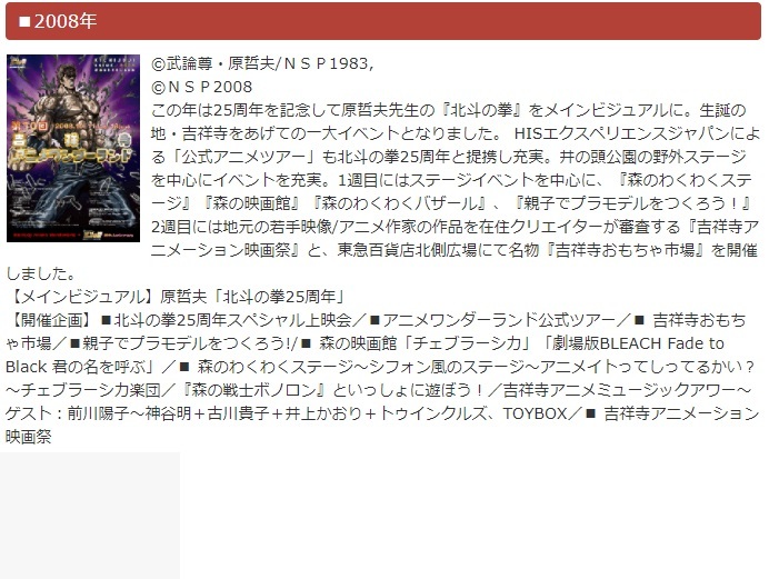 北斗の拳 非売品 吉祥寺 アニメワンダーランド限定 25周年記念 のぼり