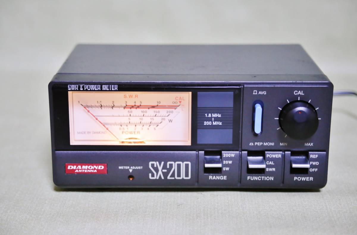 第一電波工業 ダイヤモンド | 通過型SWR・パワー計 ダイヤモンド