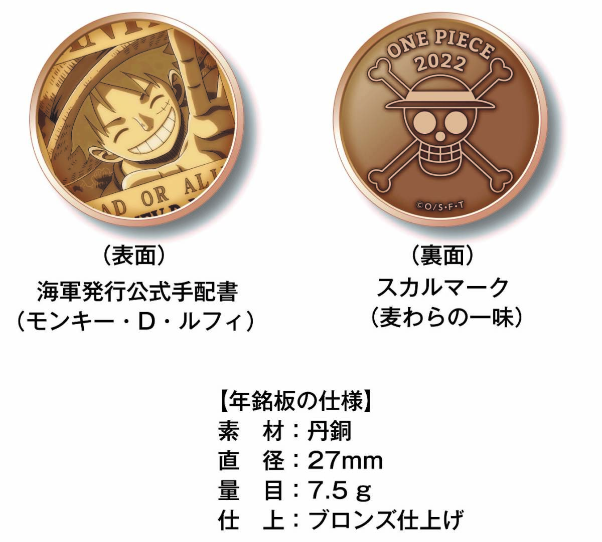 竜*馬様 プルーフ貨幣セット4セット 2019年〜2022年【銘板なし】 令和