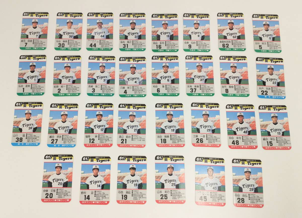 タカラ プロ野球ゲーム 昭和61年度 阪神タイガース カードゲーム