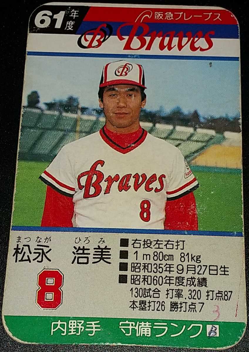 タカラプロ野球カードゲーム昭和61年度阪急ブレーブス 松永浩美 