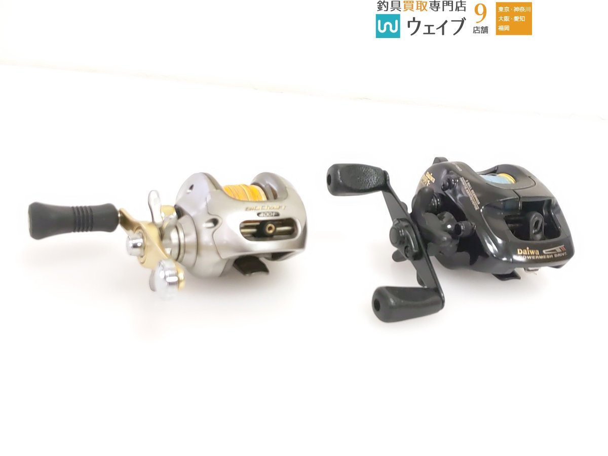 中古】 PENN REELS INTERNATIONAL 975LD ベイトリール MADE IN USA 傷
