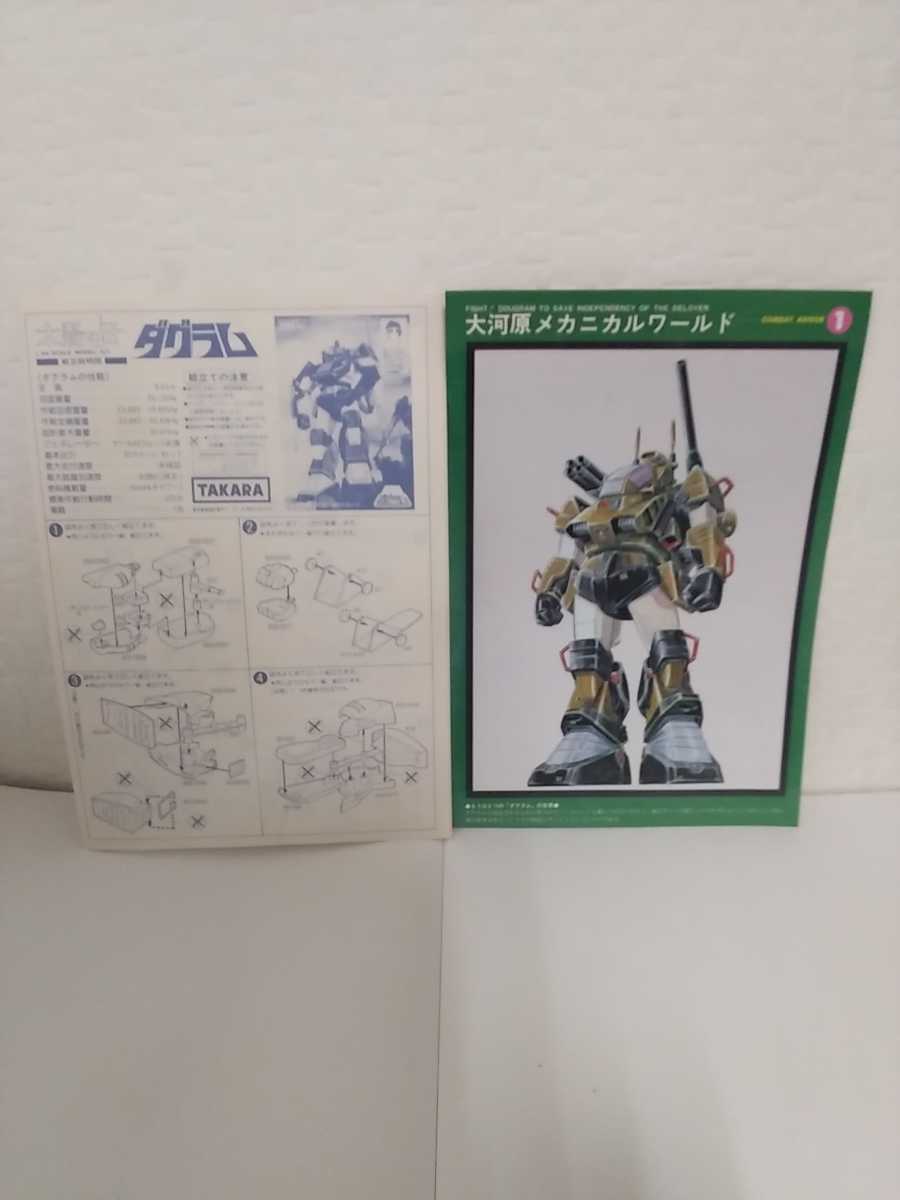 タカラ 1/48 太陽の牙ダグラム コンバットアーマー ダグラム 未組立