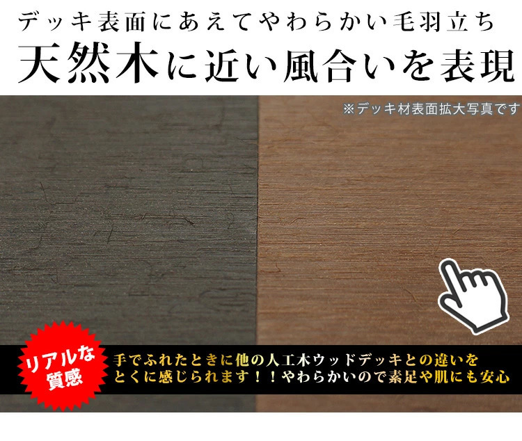 ウッドデッキ 人工木 縁台 ウッドデッキ 人工木デッキ DIY 樹脂 2.0間×4尺 ベランダ 2間×4尺 セット キット 人工木