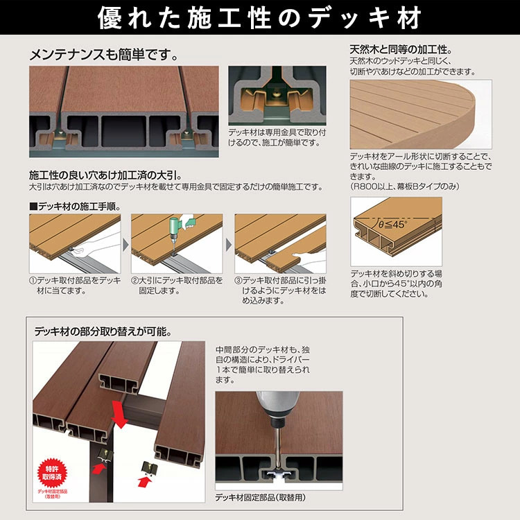 ウッドデッキ 人工木 縁台 ウッドデッキ 人工木デッキ DIY 樹脂 2.0間×4尺 ベランダ 2間×4尺 セット キット 人工木