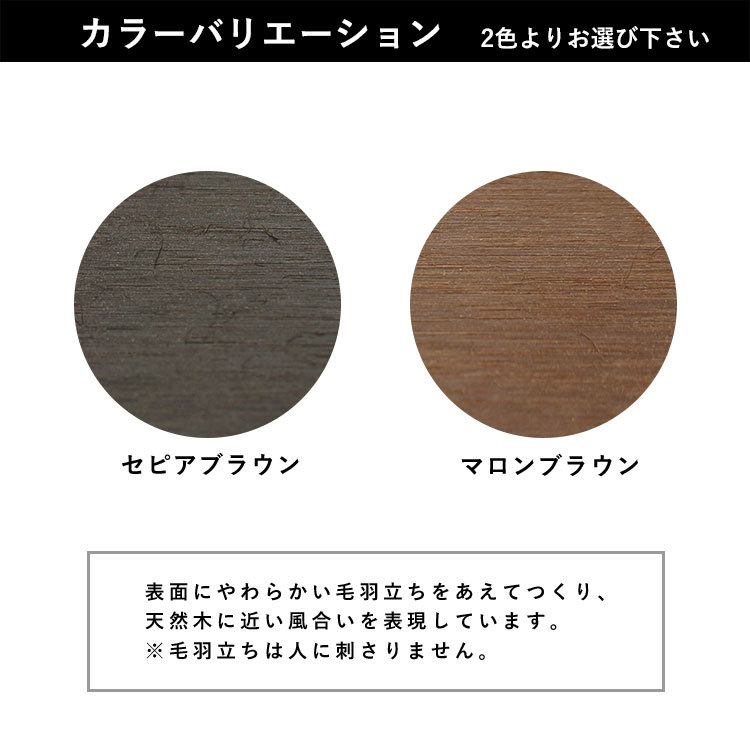 ウッドデッキ 人工木 縁台 ウッドデッキ 人工木デッキ DIY 樹脂 2.0間×4尺 ベランダ 2間×4尺 セット キット 人工木