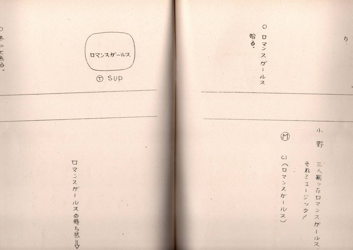 1968年昭和43年 引田天功 ロマンスガールズ お笑いナンバーワン24 JOCXフジテレビ台本 東京二京太