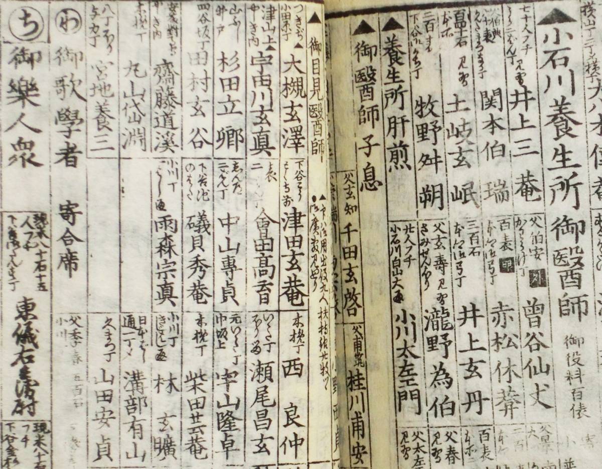 【HOT，低価】 &alpha;U2 和本 文政9年 文政武鑑 奥御醫支師 杉田立卿 小石川養生所 八王子同心頭名 御碁所 本因坊 代官 江川太郎 斬(和書)｜売買されたオークション情報、yahooの商品情報をアーカイブ公開 - 和書