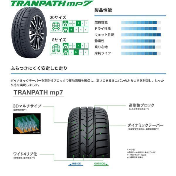 4本セット 【新品】TOYO トランパス mp7 195/65R15 4本送料4，400～ トーヨータイヤ TRANPATH 195 65 15 新品 国産 195-65-15