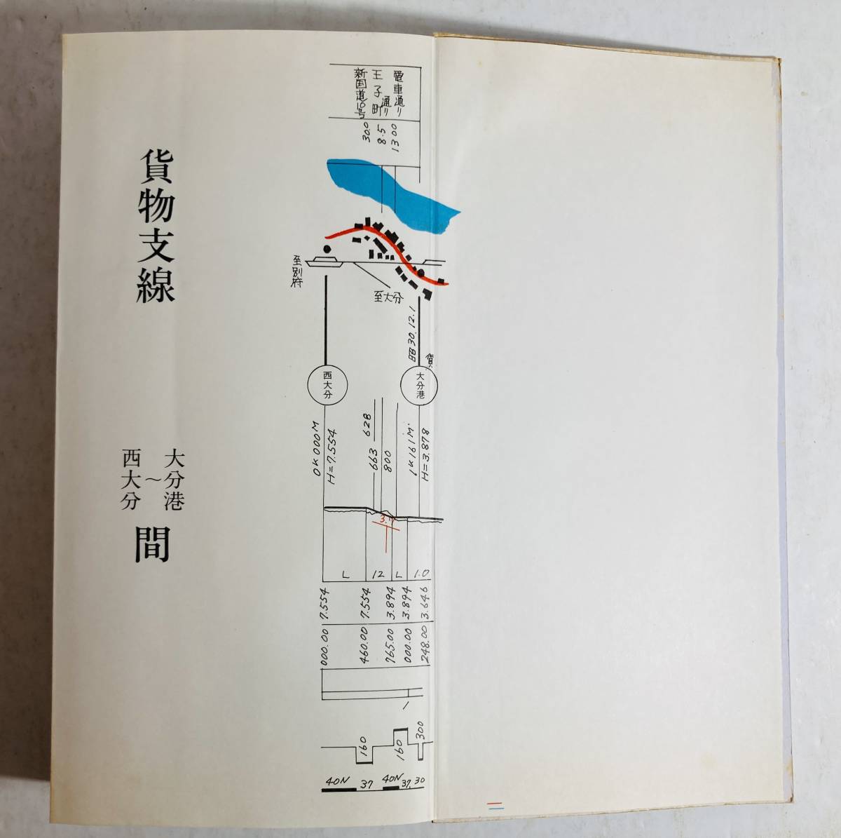 ⁄ 配線略図.net | 大分県 豊後路、小倉 大分→豊後竹田｜竹田のまちを 
