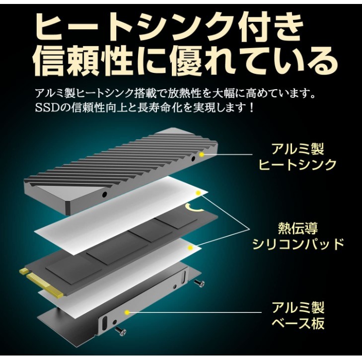 Hanye SSD 2TB PCIe Gen4x4 M.2 NVMe 2280 ヒートシンク搭載 PS5動作