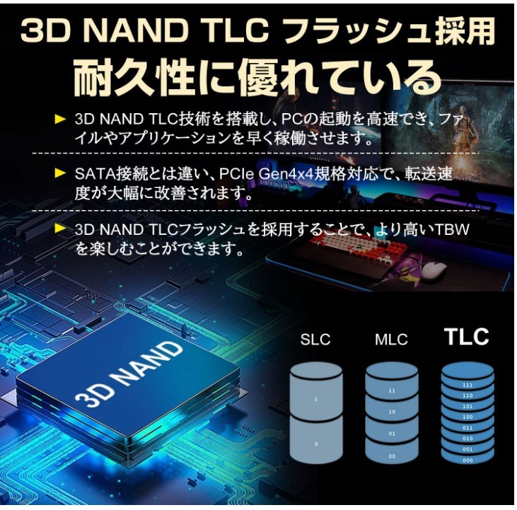 Hanye SSD 2TB PCIe Gen4x4 M.2 NVMe 2280 ヒートシンク搭載 PS5動作